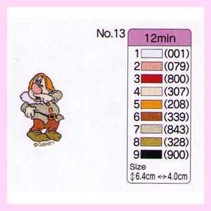 13
